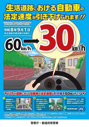60kmから30kmへ。。。